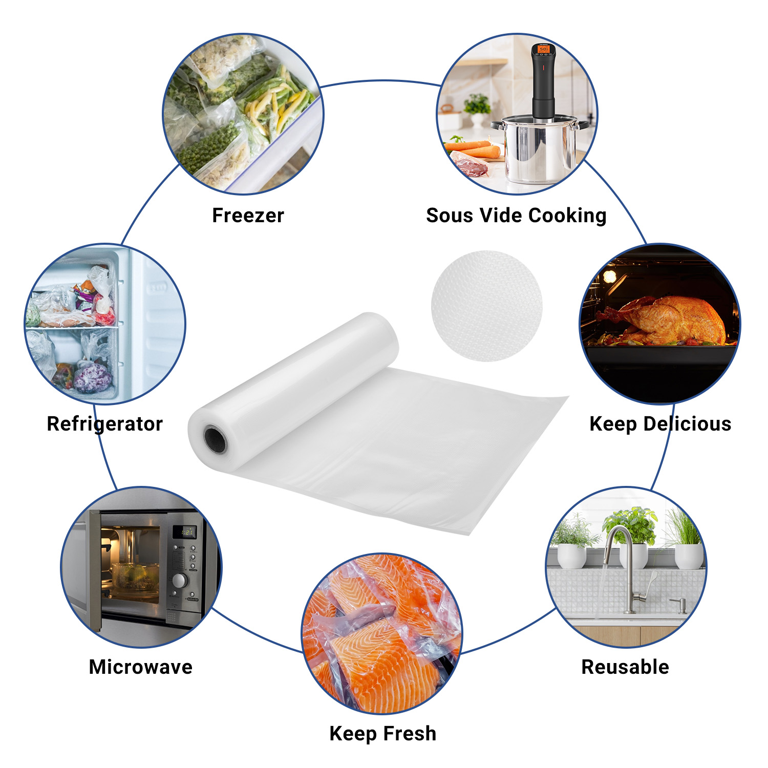 INKBIRD Vacuum Sealer Bags for - Food Storage Freezer ulasan dan harga